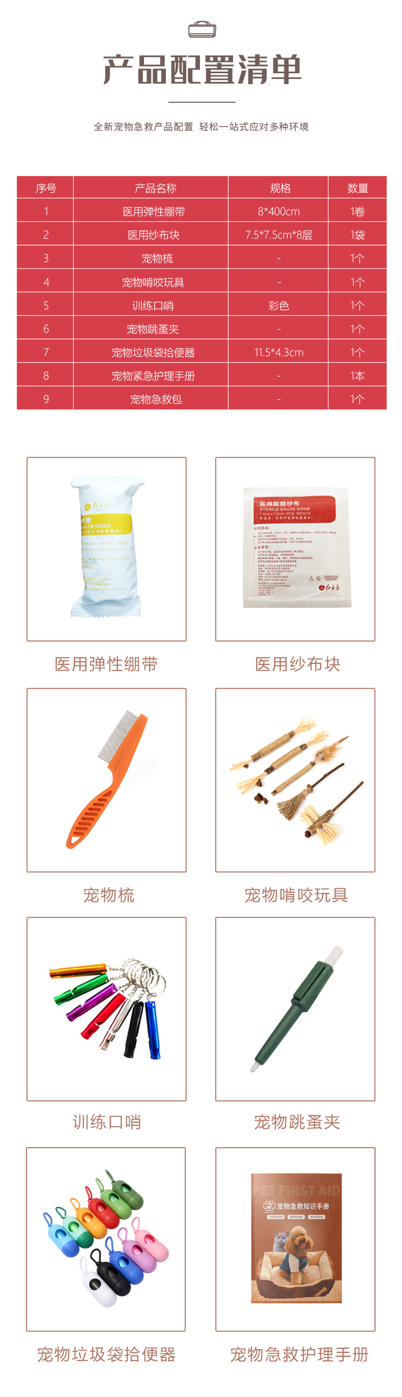 寵物急救包-詳情頁（?。10.jpg